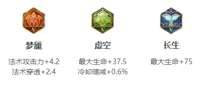 《王者荣耀》s18赛季梦奇出装以及搭配符文分享