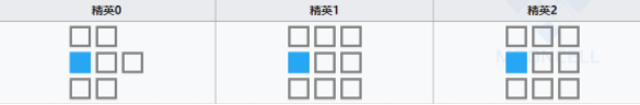 《明日方舟》六星术士干员莫斯提马属性怎么样