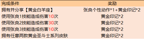 《王者荣耀》快速收集黄金印记的方法