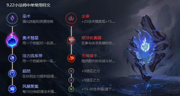 《LOL手游》小法师技能是什么