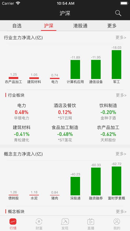 财富聚财