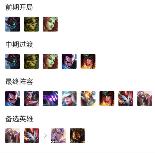 《云顶之弈》s2影剑阵容介绍