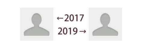 朋友圈晒2017-2019什么意思