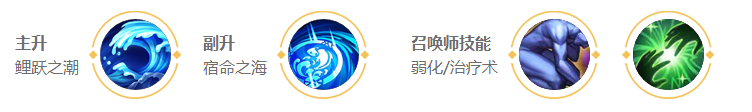 《王者荣耀》s18赛季大乔技能是什么