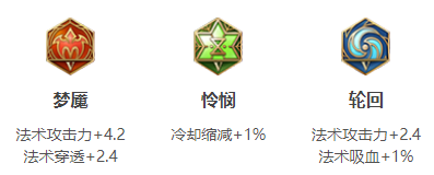《王者荣耀》s18赛季大乔出装以及搭配符文分享