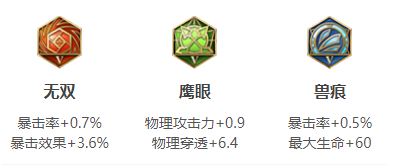 《王者荣耀》s18赛季黄忠出装以及搭配符文分享
