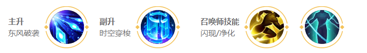 《王者荣耀》s18赛季诸葛亮技能是什么