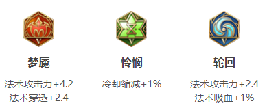 《王者荣耀》s18赛季诸葛亮出装以及搭配符文分享