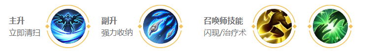 《王者荣耀》s18赛季鲁班大师技能是什么
