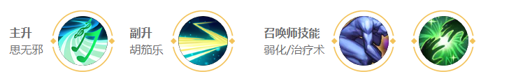 《王者荣耀》s18赛季蔡文姬技能是什么