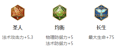 《王者荣耀》s18赛季蔡文姬出装以及搭配符文分享