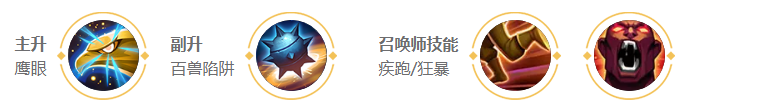 《王者荣耀》s18赛季成吉思汗技能是什么