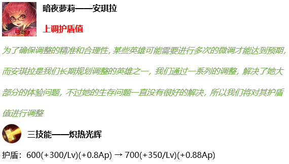 《王者荣耀》12月17日更新圣诞活动分享