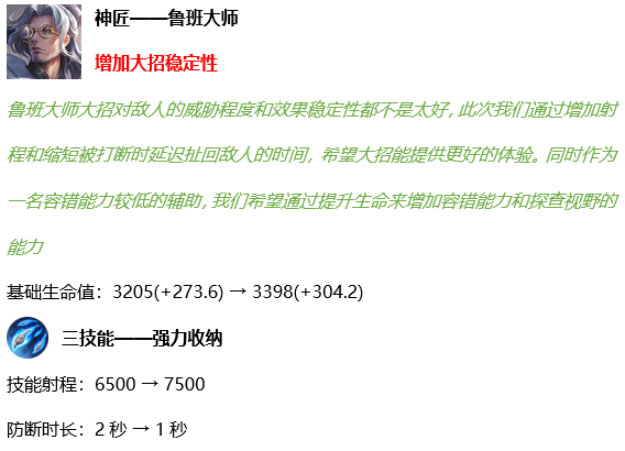 《王者荣耀》12月17日更新圣诞活动分享