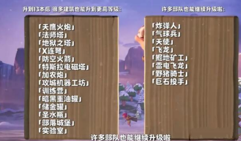 《部落冲突》13本建筑兵种升级时间是多少
