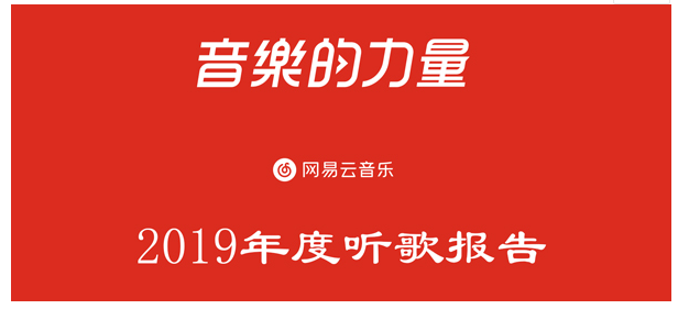 《网易云》2019年度听歌报告在哪里查看