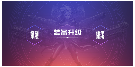 《DNF》2020年版本内容大全