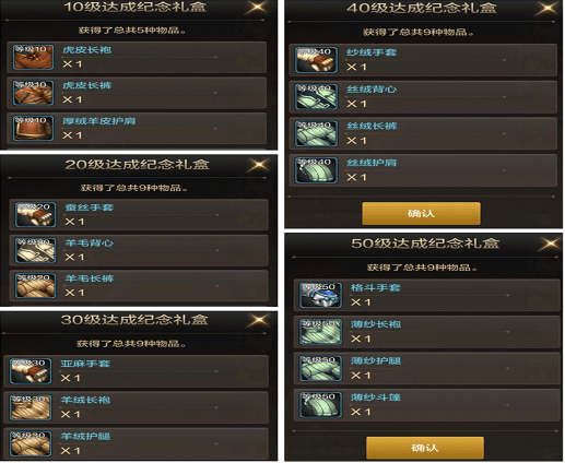 《dnf》气功师装备获取介绍