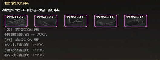 《dnf》气功师装备获取介绍