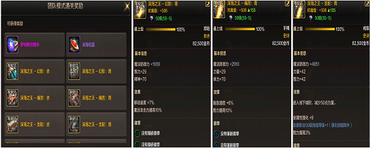 《dnf》气功师装备获取介绍