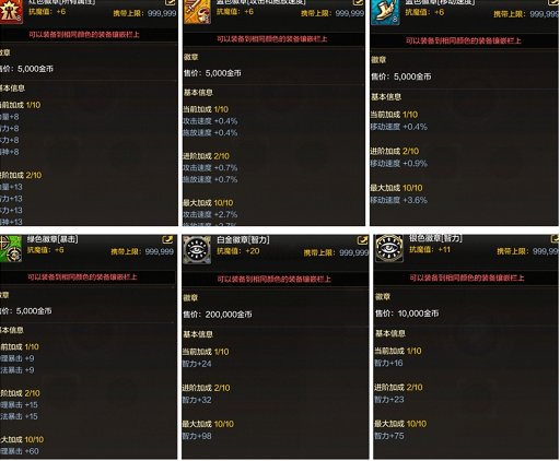 《dnf》气功师装备获取介绍