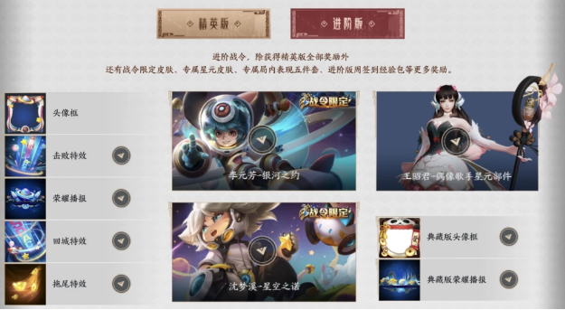 《王者荣耀》s18更新了哪些你不知道的事