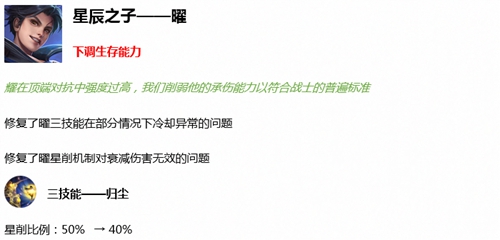 《王者荣耀》s18赛季英雄做了哪些调整