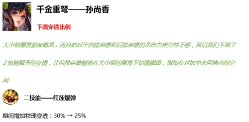 《王者荣耀》s18赛季英雄做了哪些调整