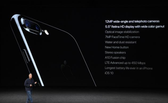 第一代iphone发布13周年你用过几个