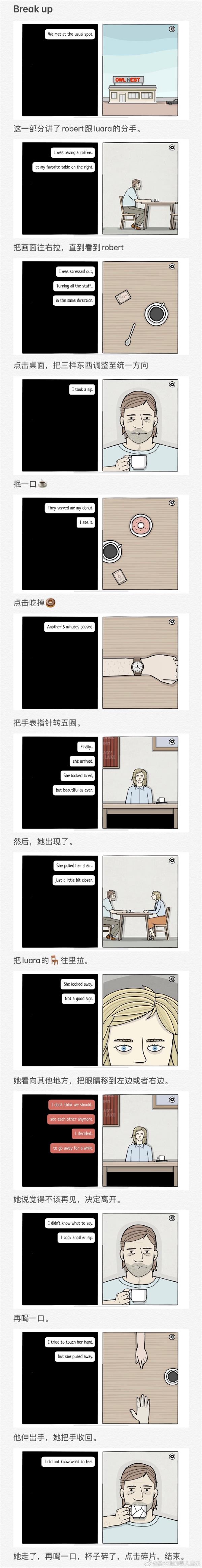 《The White Door》第1天怎么过