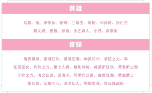 《王者荣耀》白色情人节活动介绍