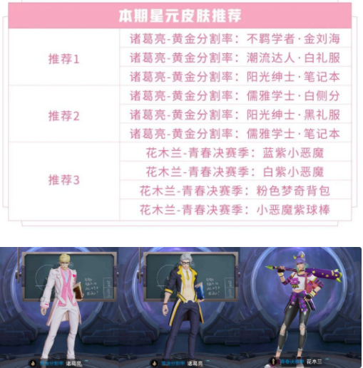 《王者荣耀》白色情人节活动介绍