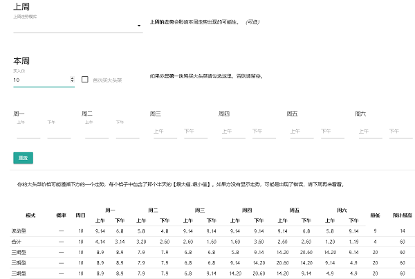 《动物森友会》大头菜价格预测工具