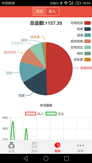 管账宝