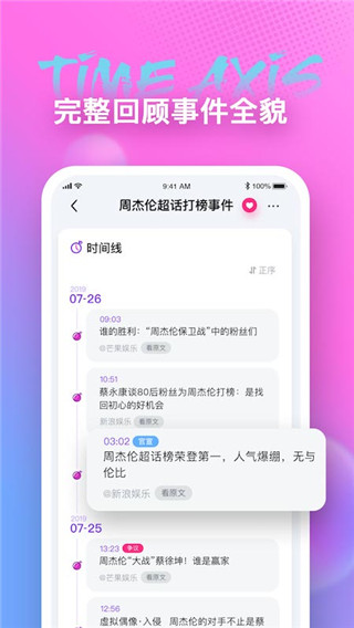 天天吃瓜APP