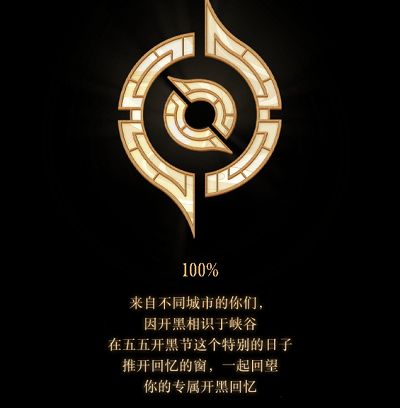 《王者荣耀》专属开黑回忆在哪里查看
