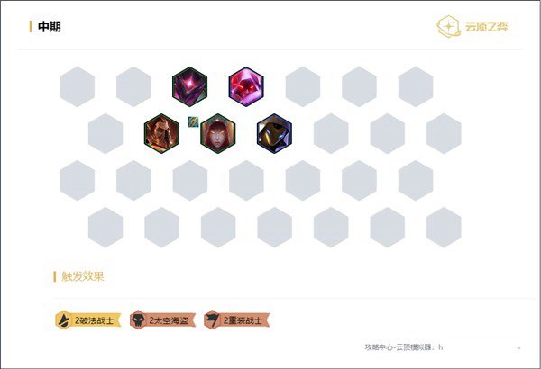 《云顶之弈》海岛琴女永动机怎么玩