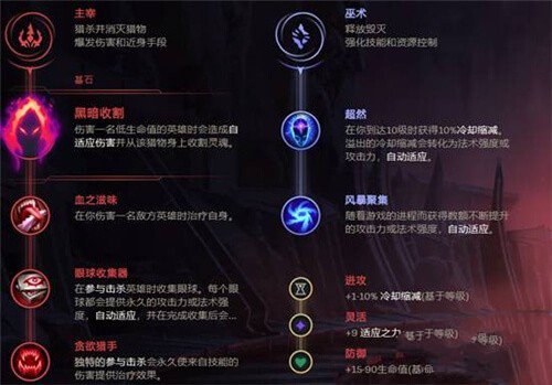 lol无限火力吸血鬼最强怎么玩