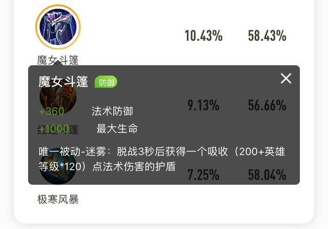 《王者荣耀》魔女事件是什么
