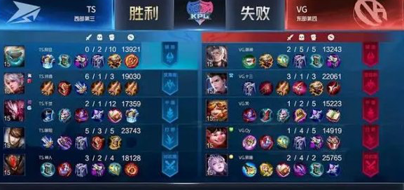 《王者荣耀》百里守约一枪秒人流怎么搭配铭文出装
