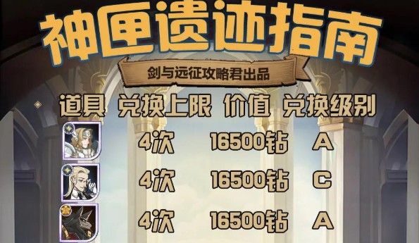 《剑与远征》神匣遗迹奖励兑换攻略