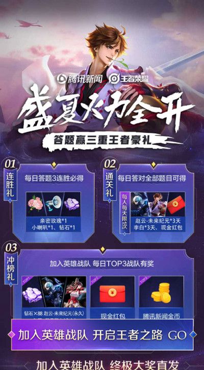 《王者荣耀》盛夏火力全开活动怎么参与