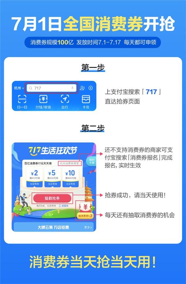 《支付宝》717消费券使用时间介绍