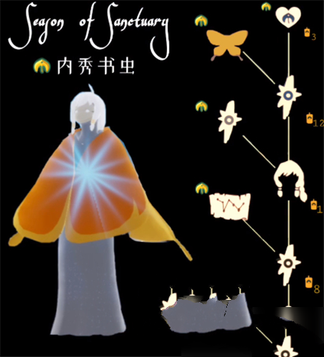 《光遇》圣岛季蝴蝶斗篷怎么获得