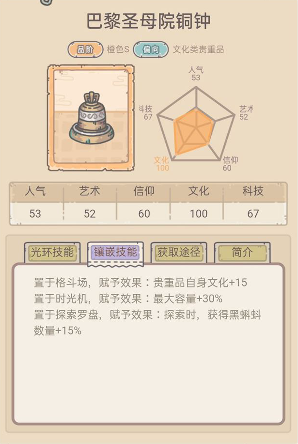 《最强蜗牛》全罗盘毕业配置怎么搭配