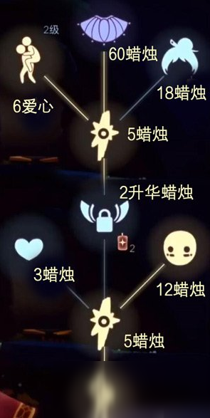 《光遇》卧蚕面具怎么获得