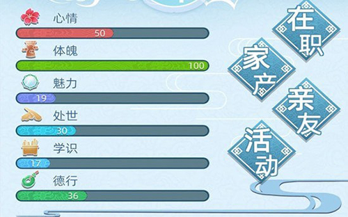 《古代人生》属性怎么提升