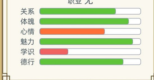 《古代人生》心情值怎么提升