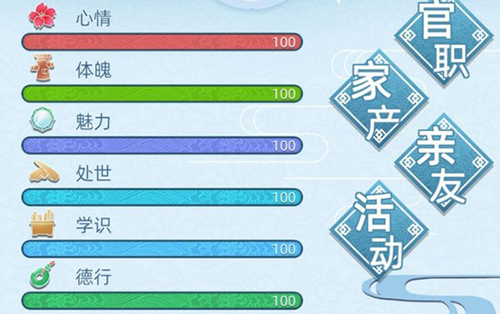 《古代人生》处世属性怎么提升