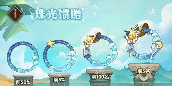 《剑与远征》珠光馈赠活动怎么玩 